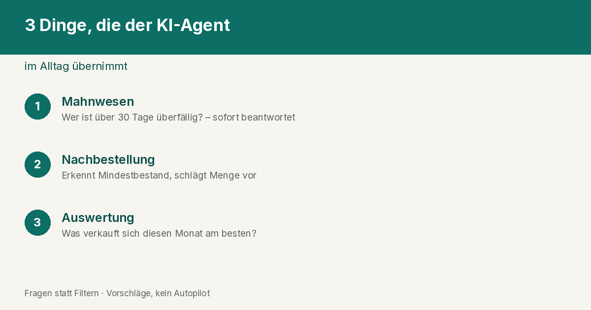 Warenwirtschaft mit KI-Agent: Was das im Alltag bringt
